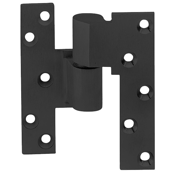 Pivots